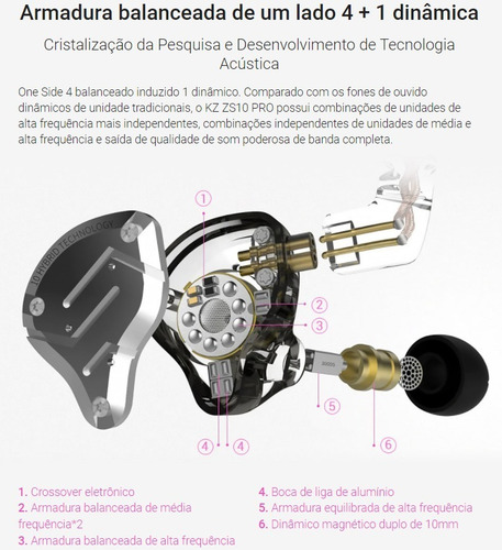 Imagem 3 de 10 de Fone Bluetooth Kz Zs10 Pro Com Microfone Original
