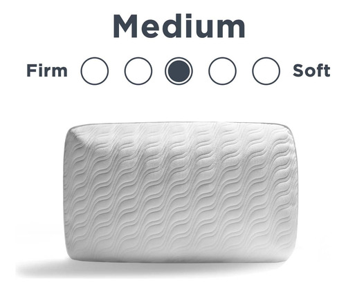 Almofada Tempur-pedic Tempur-cloud Prohi King Size, Pacote C