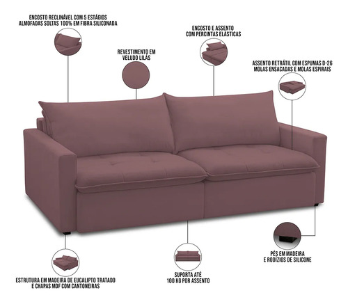 Sofá Cama Retrátil Reclinável Sala 208cm Lari Veludo Lilás