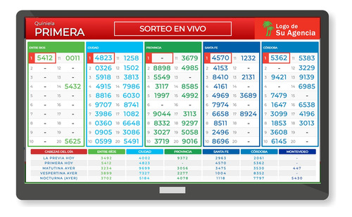 Sistema Sorteo Vivo Plus Cartel Agencias Quiniela Entre Rios
