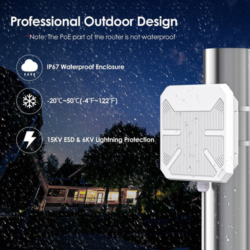 Aplicación Exterior Wifi 6 Ax3000 De Doble Banda Y Largo Alc