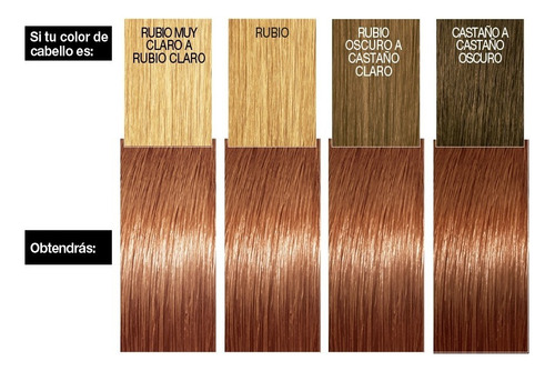 Tinte Para Cabello Preference L'oréal Paris Tono 7.34 7.34 Rubio Dorado Cobrizo