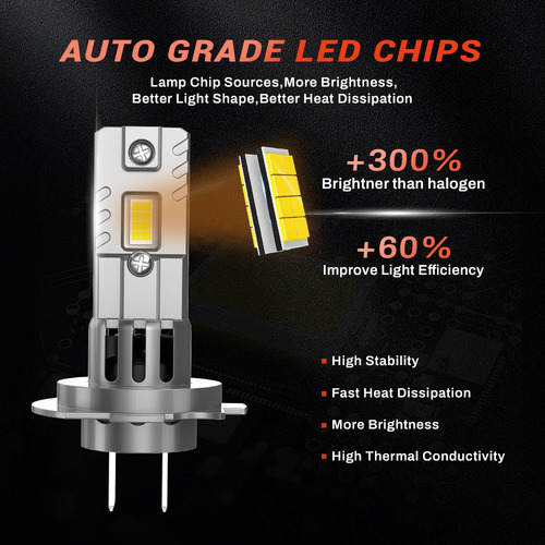 Led Csp H7 Canbus Auto 22000lm