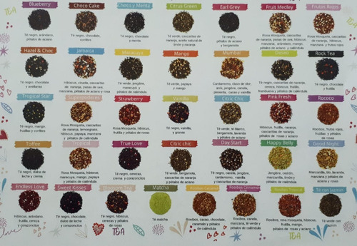 Té En Hebras - Lovely Tea - Frutos Rojos X 70 Gr.