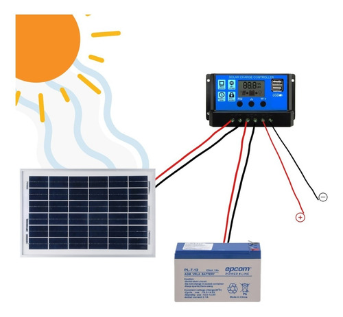 Panel Solar 10w Con Controlador 10a Y Batería De Respaldo 