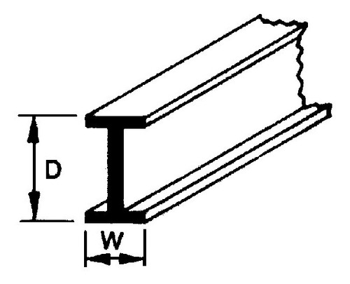 Perfiles Abs I- B-2 Arquitectura 1/16 Pulgadas. Plastruct