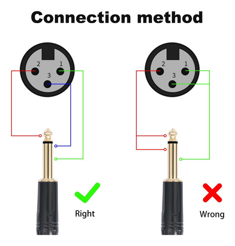 Trs A Xlr Cable De Cable Cable Cable De Audio Cable 3pin 1m