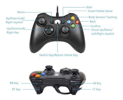 Imagen 3 de 8 de Joystick Mando Para Microsoft Xbox 360 Cable Pc Windows Zonatech Tribunales