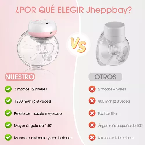 Sacaleches Electricos, Jheppbay 2023 Actualizado Sacaleches Manos Libres 12  Niveles y 3 Modos con Pantalla LCD y Control Remoto, Extractor de Leche  Materna Portátil con Función de memoria, Sin BPA : : Bebé