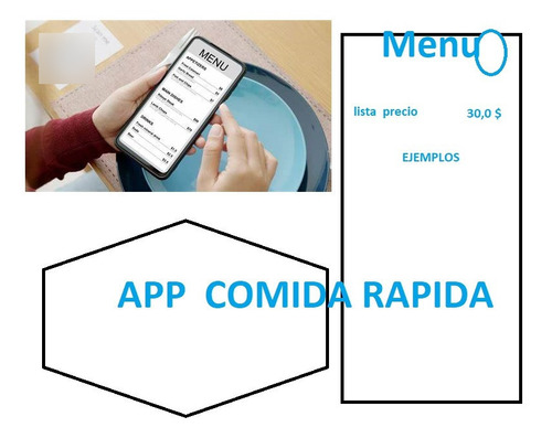 App Móvil Para Restaurantes Personalizada