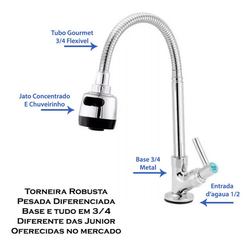 Imagem 2 de 6 de Torneira Cozinha Gourmet 1/4 Volta Mesa Promoção
