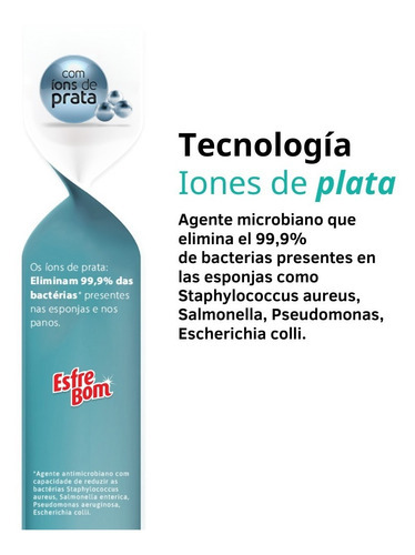 Esfrebom Esponja Fibra Para Lavar Trastes Cocina Con Iones