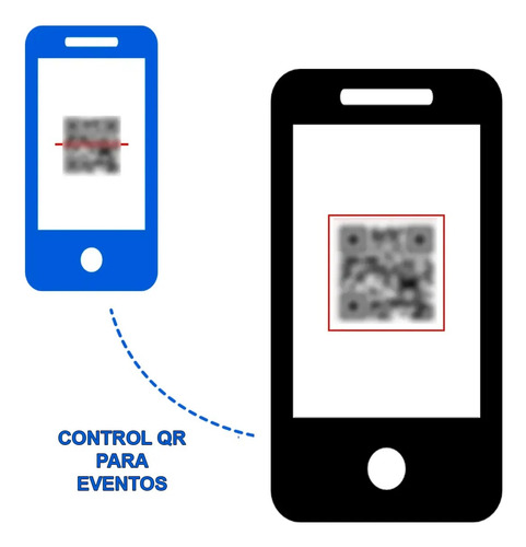 Control Y Verificación De Entradas A Eventos Con Código Qr