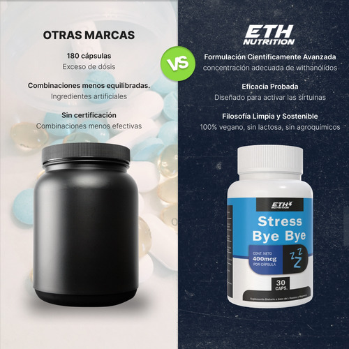 Stress Bye Bye - Bienestar Diario 60 Cáps Eth Sin Sabor
