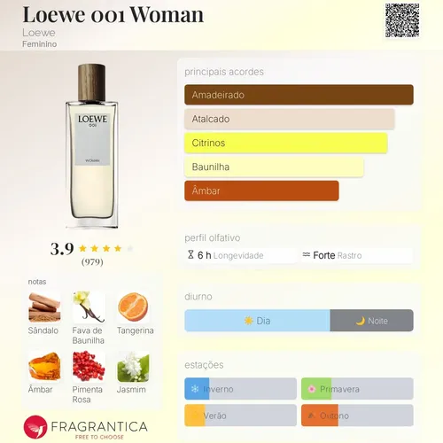 Loewe 001 Woman Eau De Parfum Loewe Espanha Perfume Importado
