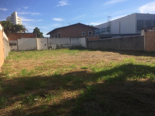 Terreno Comercial Para Locação, Jardim Esplanada, São José Dos Campos. - Te0350