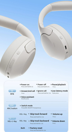 Qcy H3 Lite Anc Fones De Ouvido Sem Fio Bluetooth5.3 Com Mic