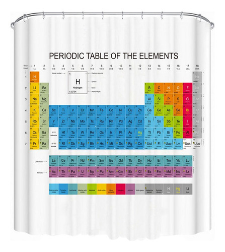 Tabla Periódica Educativa Para Decoración De Cortinas De Duc