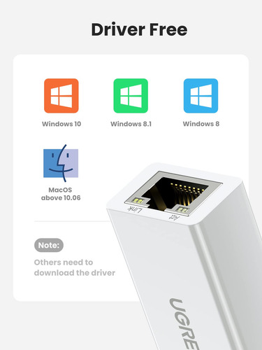 Ugreen. Adaptador Ethernet Usb A Rj45