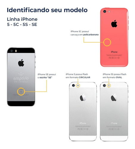 Tela Display iPhone SE A1662 A1723 A1724 Original Empório | Parcelamento  sem juros