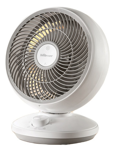 Ventilador Practi Ventimax