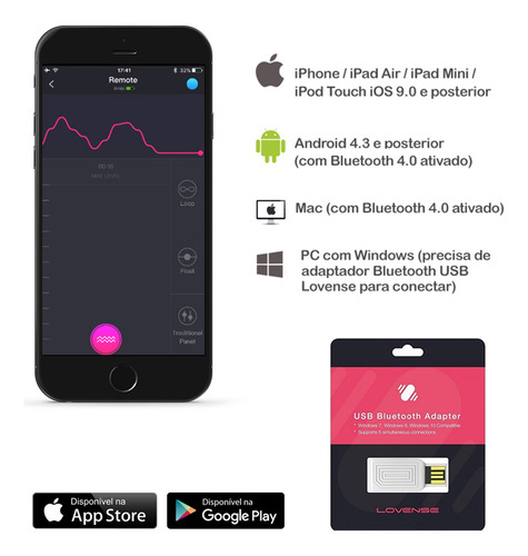 Vibrador Via App Sem Fio Qualquer Lugar Do Mundo Remoto