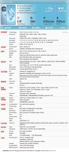 Oneplus 12r 5g Cph2611 16gb 256gb Dual Sim Duos One Plus