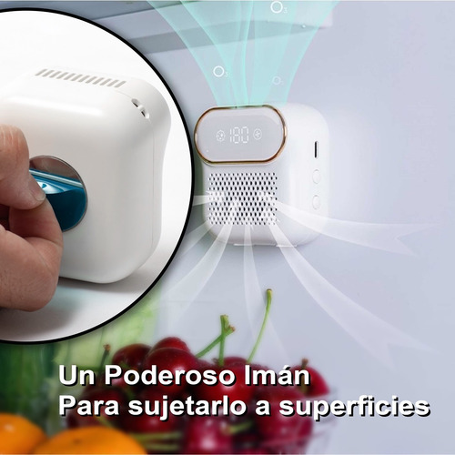 Imagen 4 de 6 de Generador De Ozono Eliminador De Olores Recargable Portátil