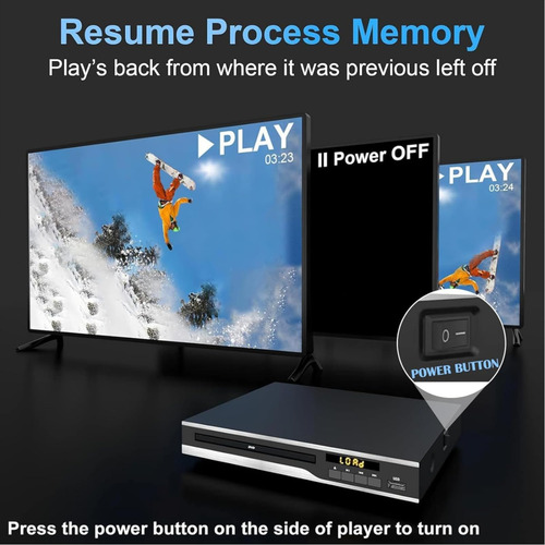Reproductor De Dvd Maite Mtdvd-ba Region Free Con Salidas Rc