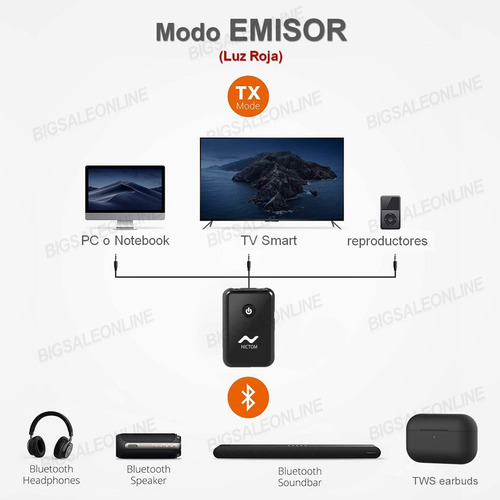 Emisor Receptor Bluetooth Para Tv Smart Ó Pc A Auriculares