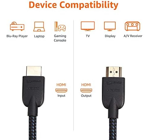 Cable Hdmi Básico, 18 Gbps 2160p, Cable Trenzado De Nailon,