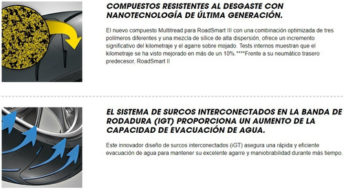 Dunlop 190 55 17 Road Smart Iii Zxr10 C/envio Gratis 2tboxes
