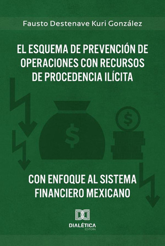 El Esquema De Prevención De Operaciones Con Recursos De P...