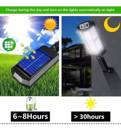 2 Mini Luz Solar De Rua, Montagem Na Parede, Super Brilhante