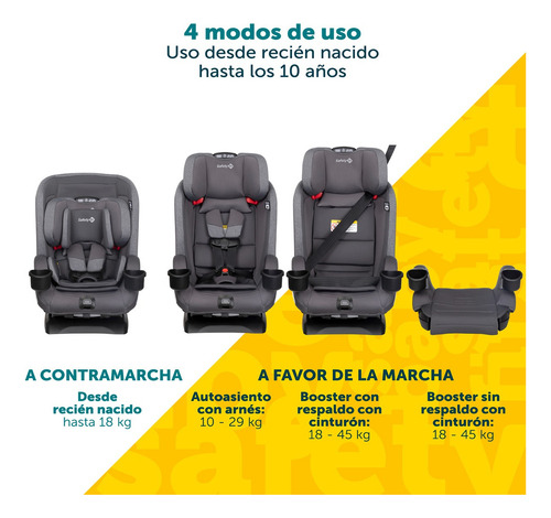 Autoasiento Safety 1st Slim Ride 4 En 1 Gris Slim Ride 4 En 1 Gris