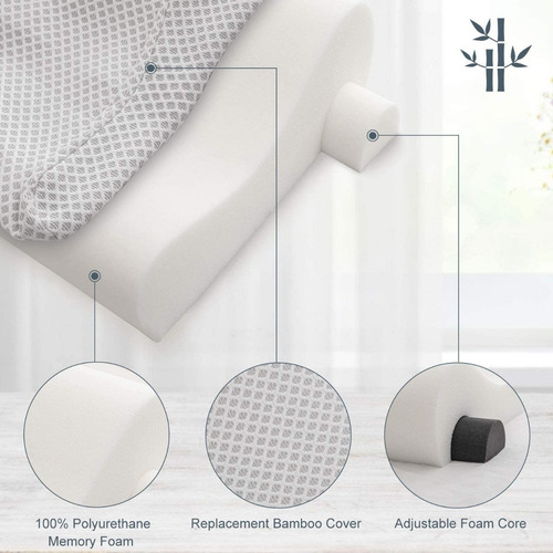 Imagen 2 de 4 de Almohada Cervical Ortopédica Terapéutica Ajustable 9h Plus