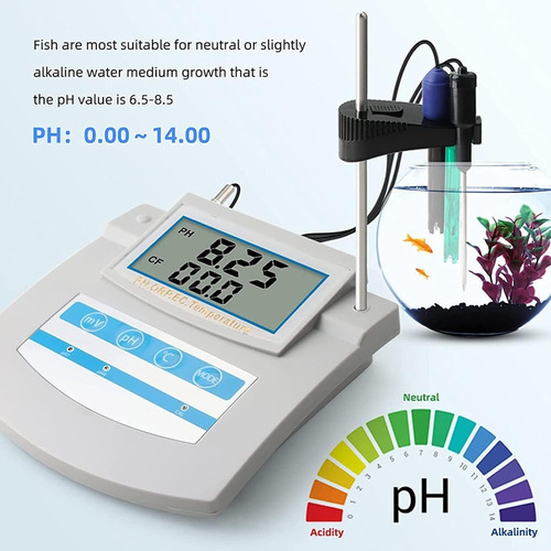 Monitor Inteligente De Calidad De Agua, Ph Orp Tds Ec Cf