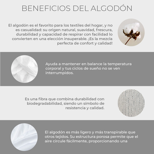 Sábanas Super King 100% Algodón Relan 200 Hilos Premium