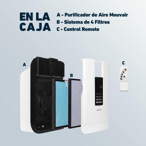 Purificador De Aire Mouvair Zen Filtro Hepa