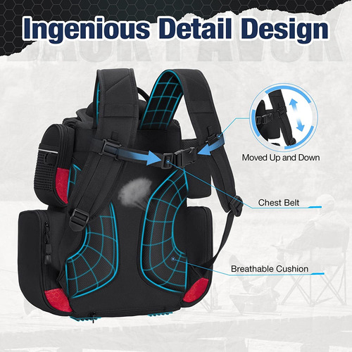 Mochila Para Aparejos De Pesca Piscifun Con 4 Cajas De Ap...