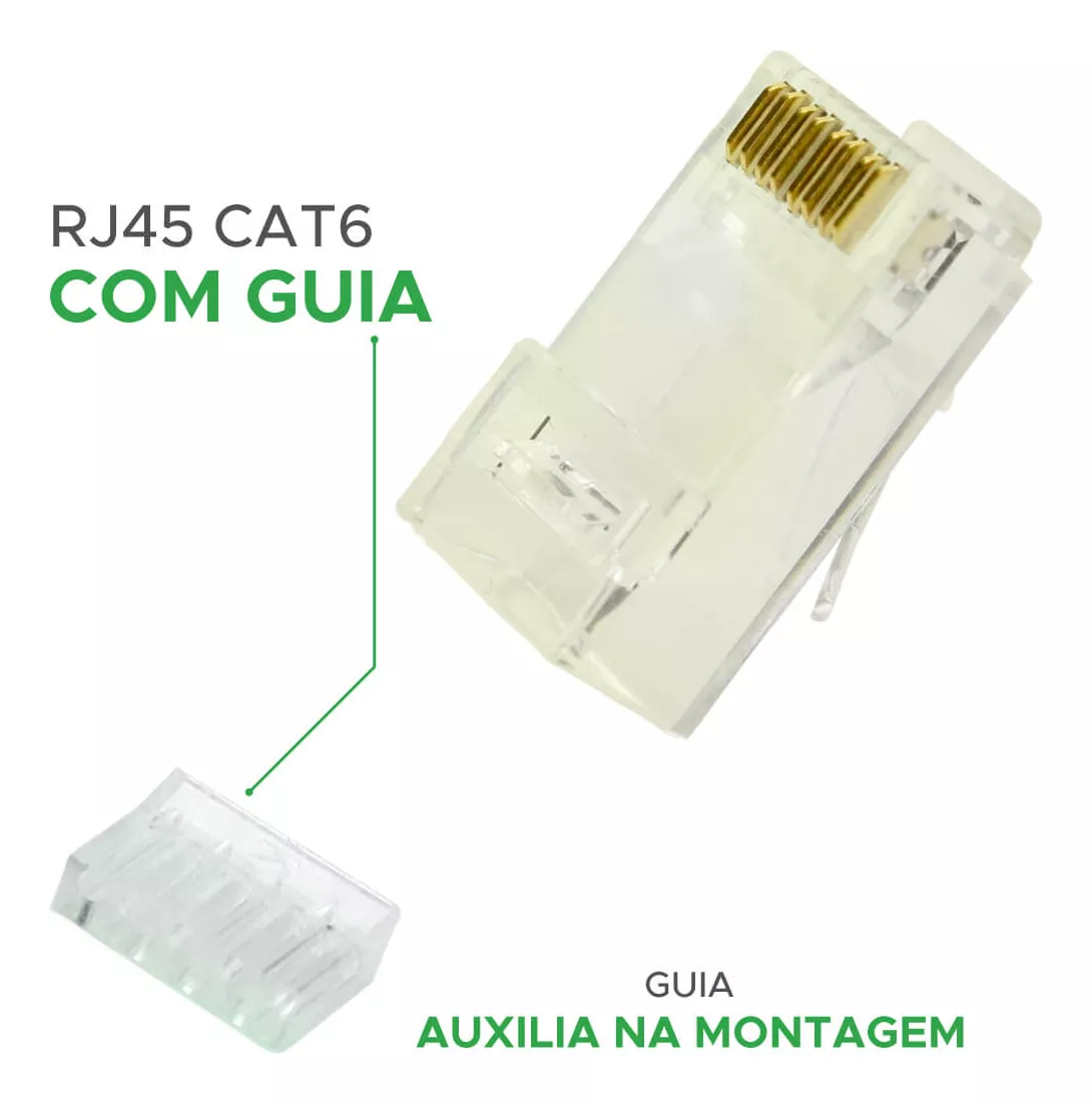 Primeira imagem para pesquisa de conector rj45 guia