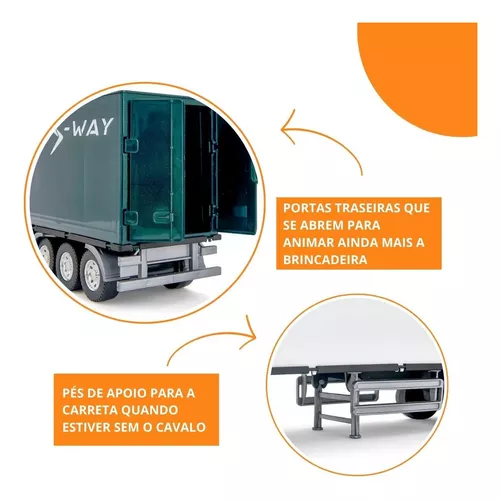 Caminhão Miniatura Iveco Carreta Baú Refrigerado S-way