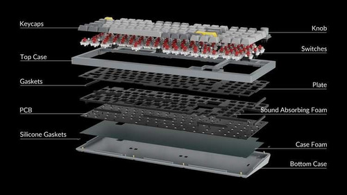Imagen 6 de 10 de Teclado Mecanico Keychron Q5 Custom Qmk Via Rgb Pc Mac Gamer