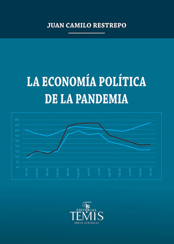 La economía política de la pandemia, de Juan Camilo Restrepo. Serie 9583518775, vol. 1. Editorial Temis, tapa blanda, edición 2021 en español, 2021