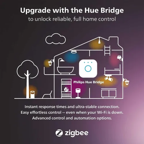 Bombilla Led Philips Hue Smart 100w A21 Blanca Y Color 1600l