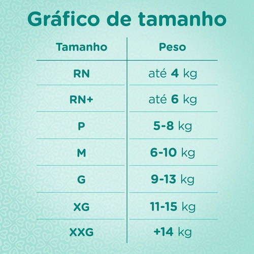 Fraldas Pampers Premium Care