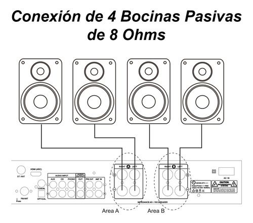 Amplificador Audio De Casa Negocio 4x150w Bluetooth Steelpro Color Negro Potencia De Salida Rms 600 W