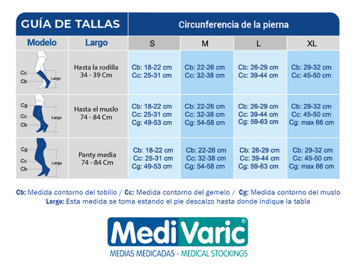 Calcetín Medivaric Compresión 15-20 Mmhg Caballero Ch Negro