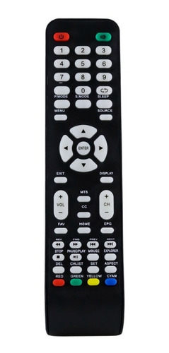 Control Remote Rca Sansui Smart Tv Pantalla