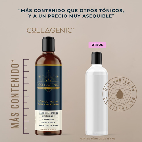 Imagen 2 de 8 de Tonico Facial 500ml Colágeno Vitamina C, E Niacinamida Rosas